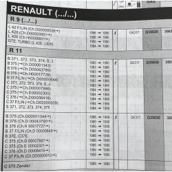 Amortiguadores delanteros,Renault,R9/R11